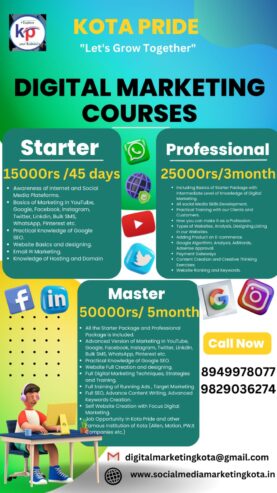 Social Media Marketing Courses in Keshavpura