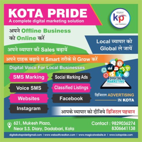 Social Media Optimization In Kota