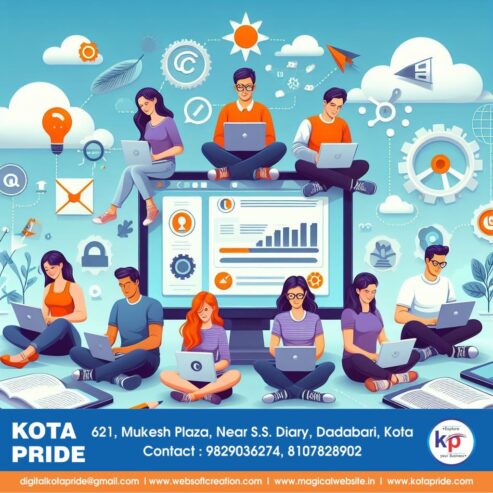 Social Media Marketing Courses
