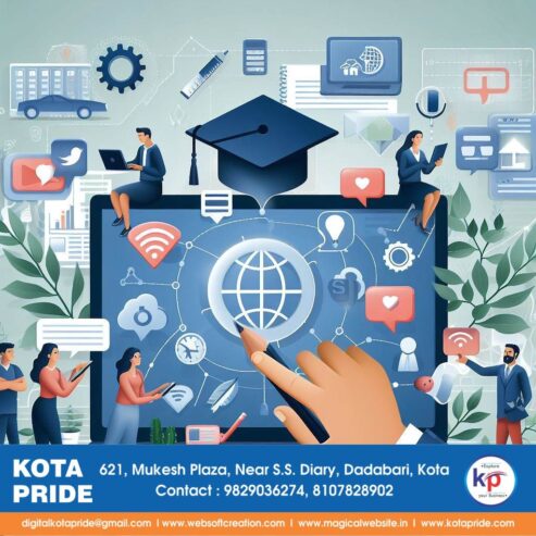 Social Media Marketing Courses