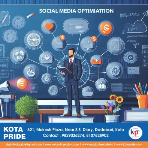 Social Media Marketing Courses